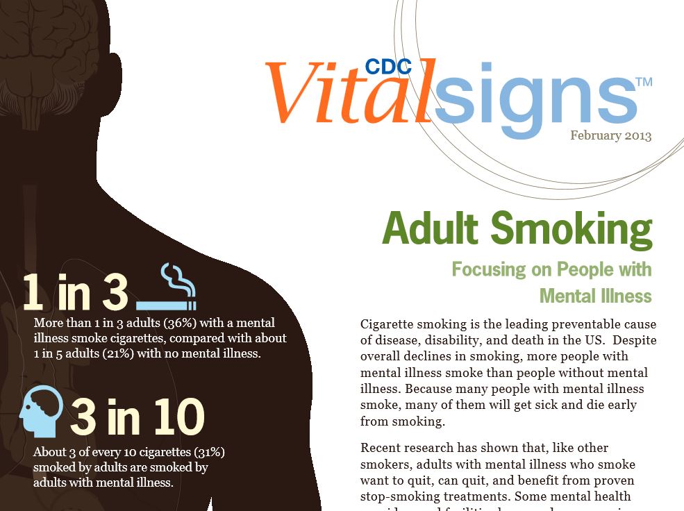 CDC Vital Signs